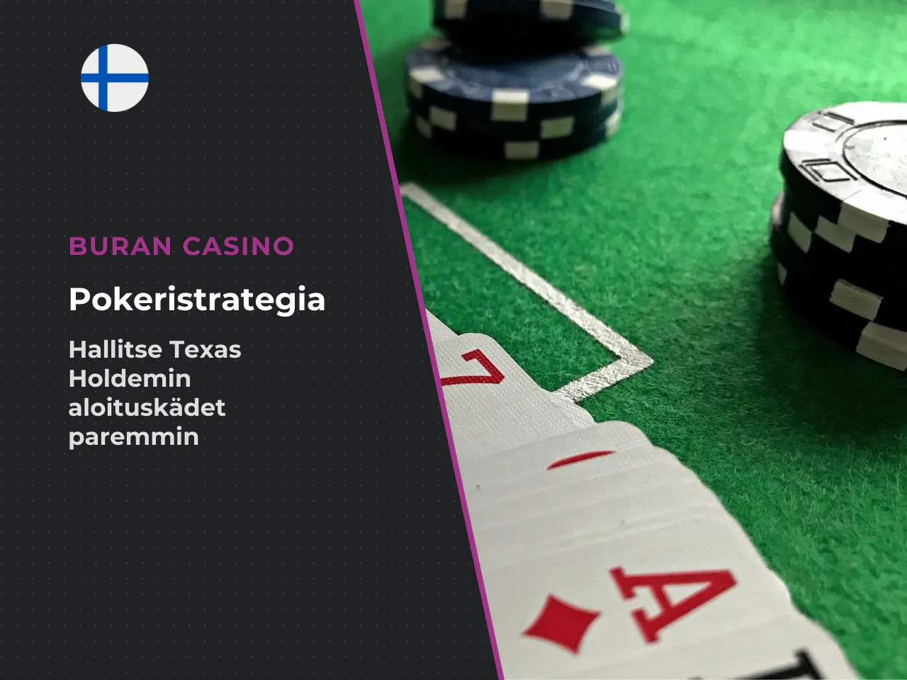 Käsivalinta, positio ja panostaminen. Aloituskäsien valinta