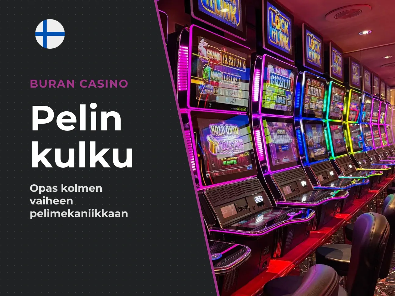Näin yksi pelikierros etenee kolme askelta