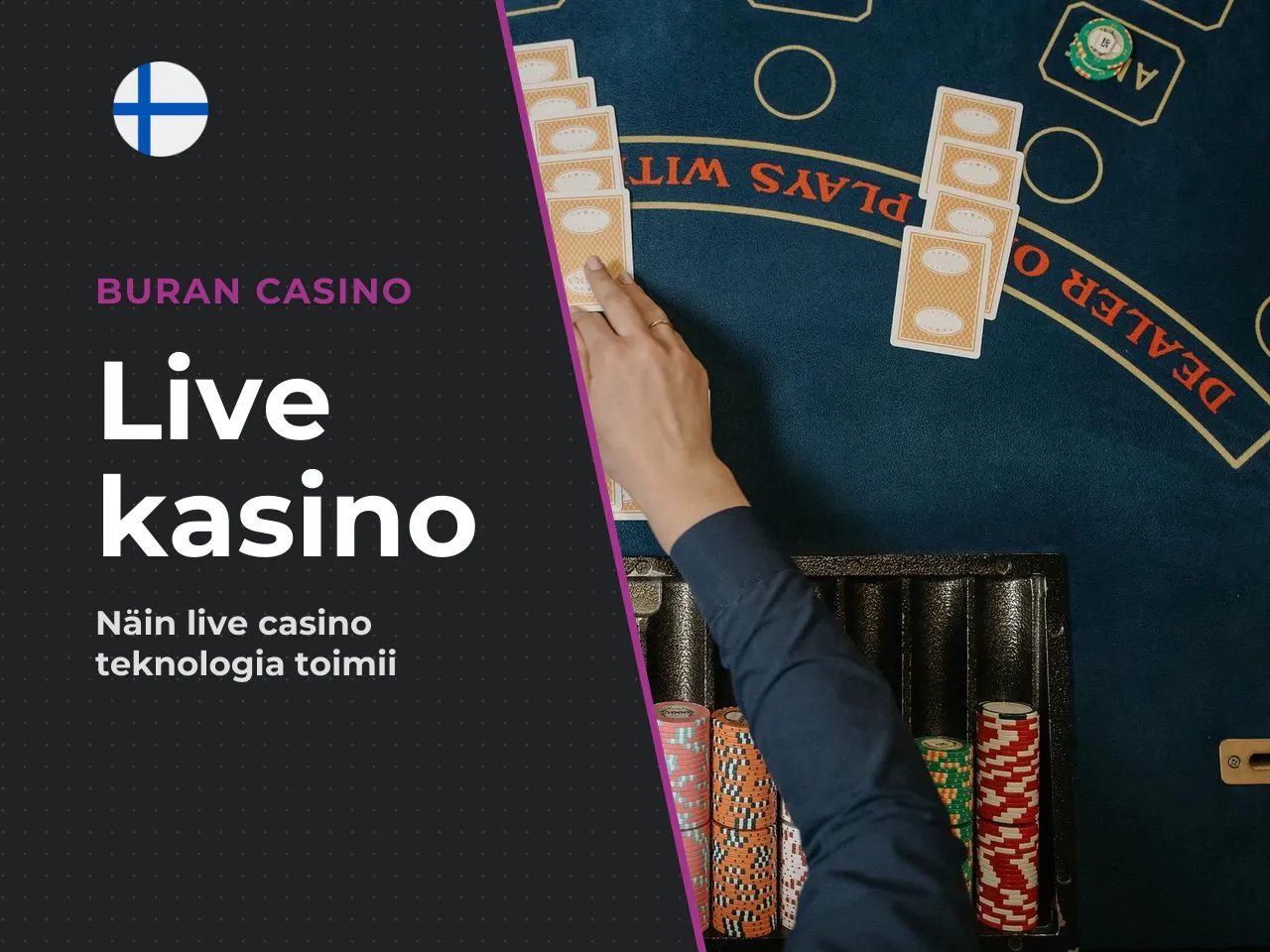 Miten live casino -teknologia toimii taustalla